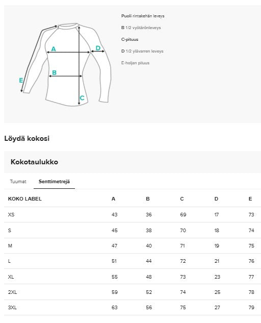 Miesten aurinkosuojapaita, kaksivärinen numerolla