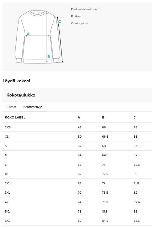 Collegepaita, the end, unisex