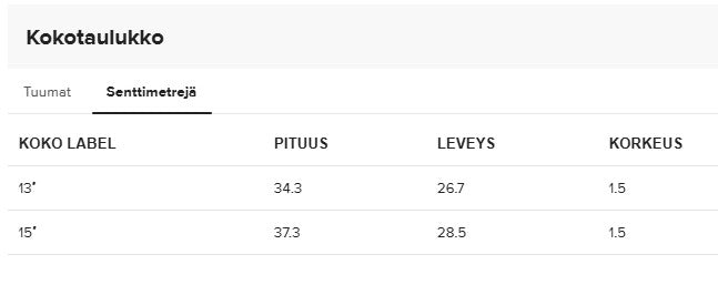 Kannettavan suoja, raita