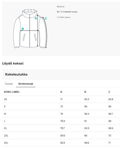 Miesten tuulitakki hupulla, ruutukuvio