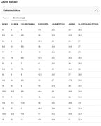 Miesten korkeavartiset tennarit, numerot