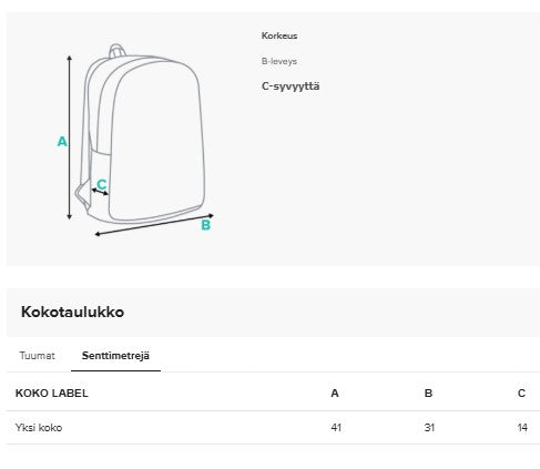 Reppu, ruutukuviolla