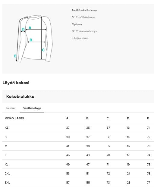 Naisten aurinkosuojapaita, pystyraita
