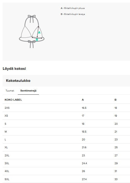 Naisten bikiniyläosa, pallo