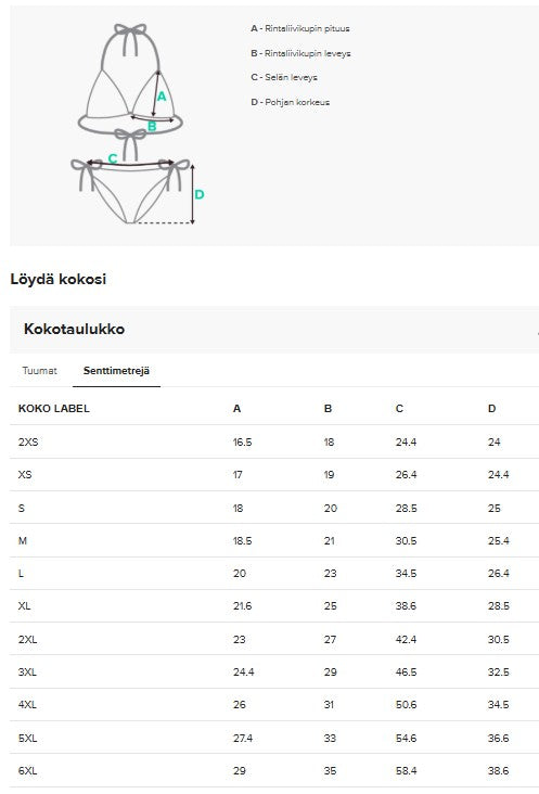 Naisten bikinit, pallo