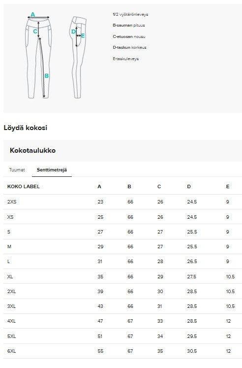 Naisten leggingsit taskulla, musta