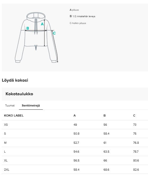 Naisten tuulitakki, ruutukuvio