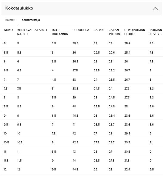Miesten urheilulliset kengät, tähtikuviolla