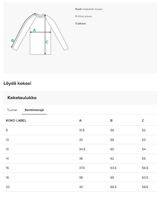 Nuorten aurinkosuojapaita, pilkku
