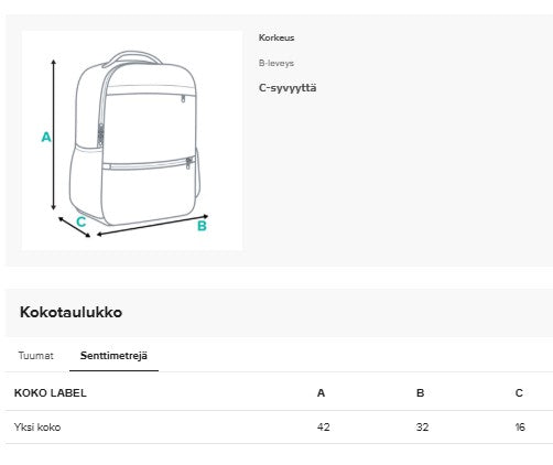 Reppu etutaskuilla, ruutukuvio