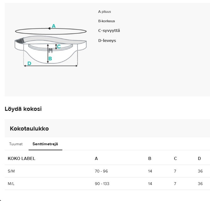 Crossbody vyölaukku, my style